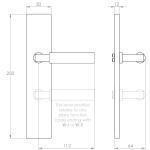 Lanex on Euro/American door plates 100 series