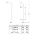 Timber Vic. Ash pull handle 40mm