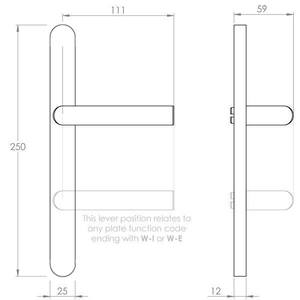 Kali on Euro narrow stile plates 60 series