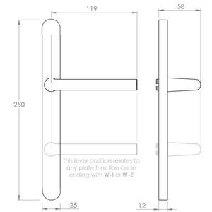 Lodden on Euro narrow stile plates 60 series