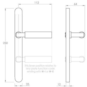 Lanex on Euro narrow stile plates 60 series