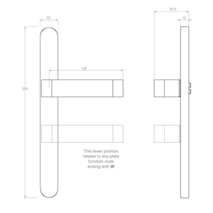 Montana on Euro narrow stile plates 60 series