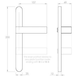 Quad on Euro narrow stile plates 60 series